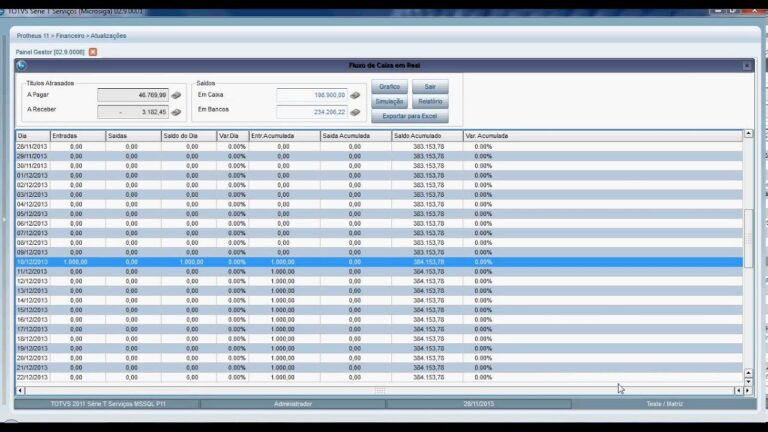 Conhe A Tudo Sobre O M Dulo Financeiro Do Totvs Protheus Beeit